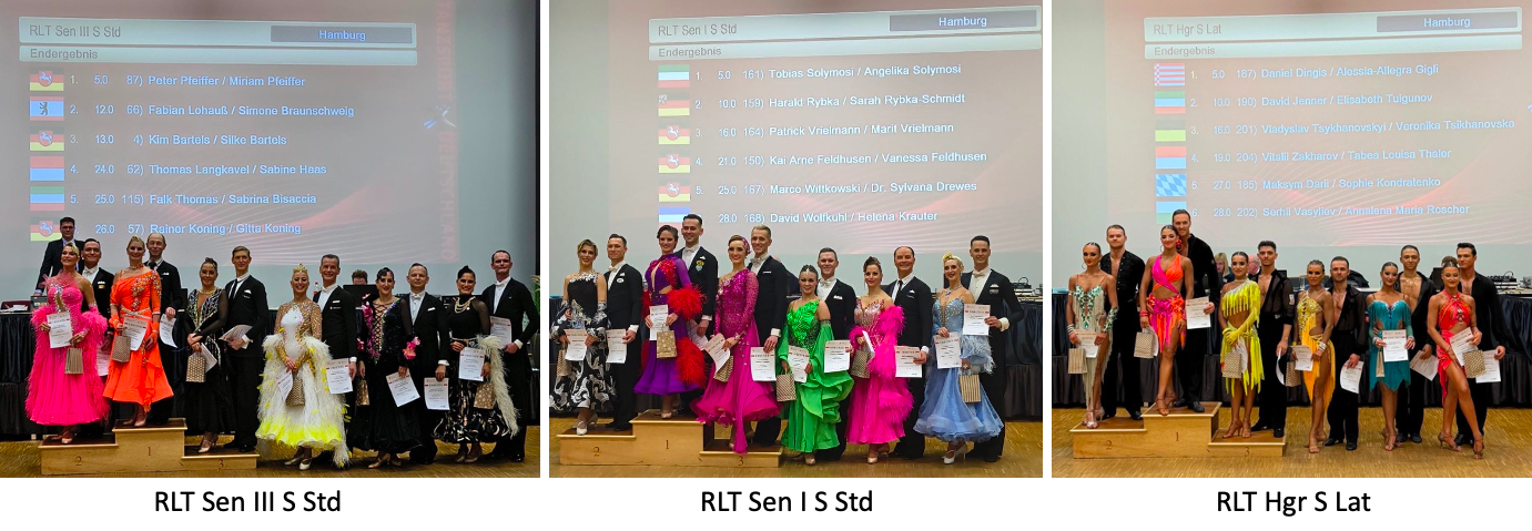 20260118 Collage Podium 2